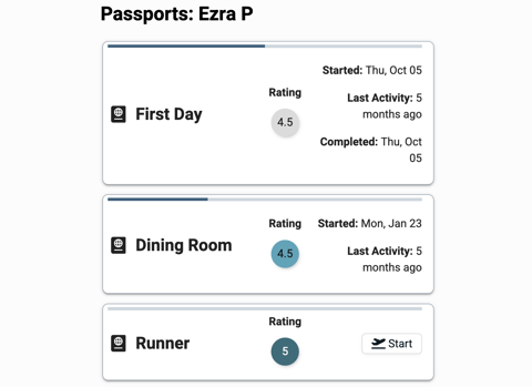 Screenshot of a few Training Passports for Ezra. They show some progress made already.